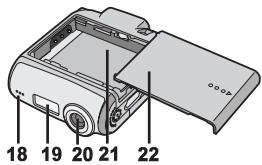 PANASONIC SVAV30U - Controls and Components - 3