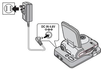 PANASONIC SVAV30U - Fitting on the AV Cradle - 4