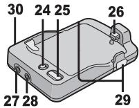 PANASONIC SVAV30U - Controls and Components - 5