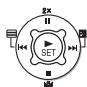 PANASONIC SVAV30U - Adjusting Brightness and Color Level on the LCD Monitor - 5