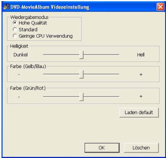 PANASONIC VWDTD10E - Anmerkungen: - 1