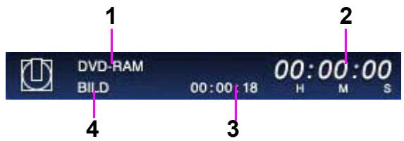 PANASONIC VWDTD10E - Tafel der Zustandsanzeige in jedem Modus - 3