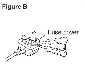 PANASONIC EH-SA31 - How to replace the fuse - 2
