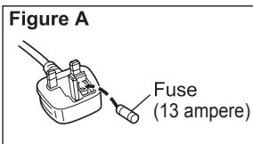 PANASONIC EH-SA31 - How to replace the fuse - 3