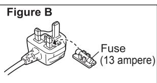 PANASONIC EH-SA31 - How to replace the fuse - 4