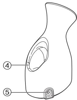 PANASONIC EH-SA31 - Identification des pieces - 2