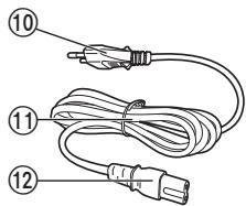 PANASONIC EH-SA31 - Identification des pieces - 6