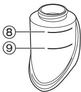 PANASONIC EH-SA31 - Identification des pieces - 5