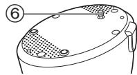 PANASONIC EH-SA31 - Identification des pieces - 3