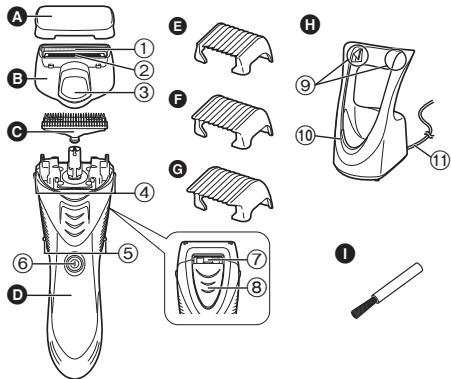 PANASONIC ER-GK40 - Parts identification - 1