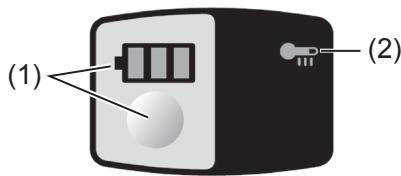 PANASONIC EY-7552 - Pannello di individazione - 1