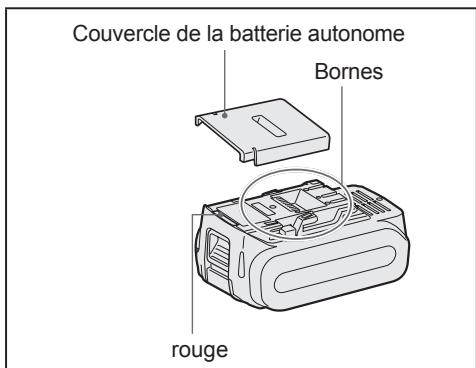 PANASONIC EY-7552 - Recommendations concernant I'utilisation - 1