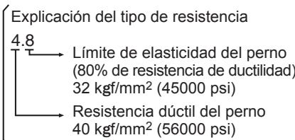 PANASONIC EY-7552 - Condiciones de apriete - 1
