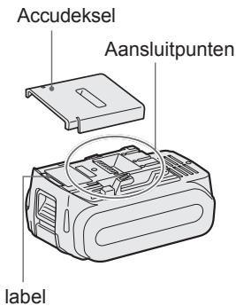 PANASONIC EY-7552 - Aanbevelingen voor gebruik - 1