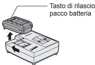 PANASONIC EY-7552 - NOTA: - 2