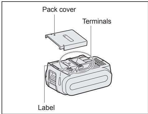 PANASONIC EY-7552 - Recommendations for use - 1