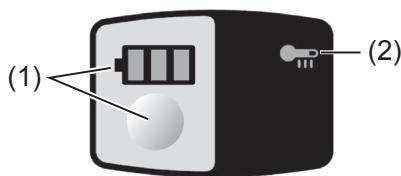 PANASONIC EY-7552 - Panneau indicateur - 1