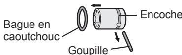 PANASONIC EY-7552 - Fixation ou retrait de la douille - 1