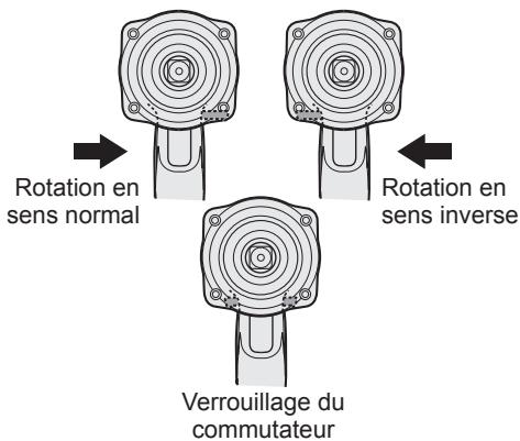 PANASONIC EY-7552 - [Unité principale] - 1