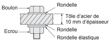 PANASONIC EY-7552 - 1) Tension - 3