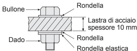 PANASONIC EY-7552 - 1) Tensione - 3