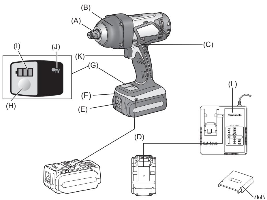 PANASONIC EY-7552 - 1
