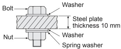 PANASONIC EY-7552 - Factors Affecting Tightening Torque - 3