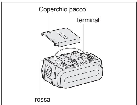 PANASONIC EY-7552 - Precauzioni d'uso - 1
