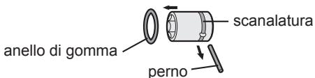 PANASONIC EY-7552 - Applicazione o rimozione della bussola - 1
