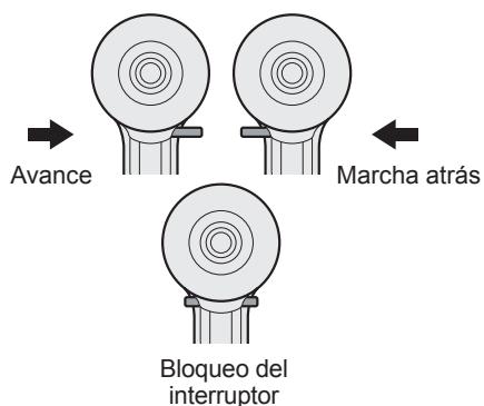 PANASONIC EY-7950 - Funcionamiento del interruptor y de la palanca de avance/marcha atrás - 1