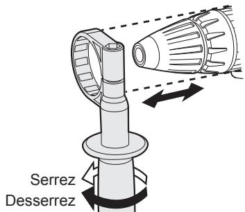 PANASONIC EY-7950 - Manche de support - 1