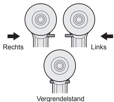 PANASONIC EY-7950 - Bediening van de startschake- laar en de links/rechtsschakelaar - 1