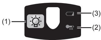 PANASONIC EY-7950 - HINWEIS: - 1