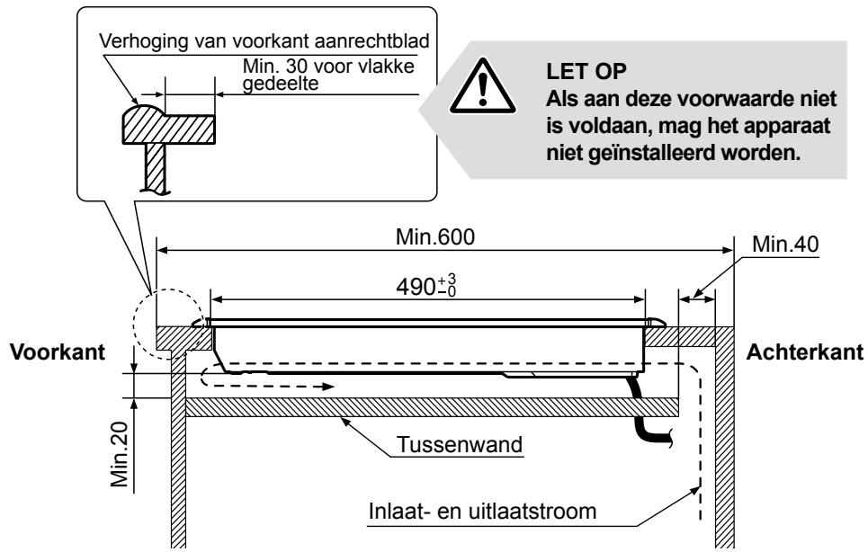 PANASONIC KY-B64BXBXD - Bijbehorende maattekeningen voor maatkeukens - 1