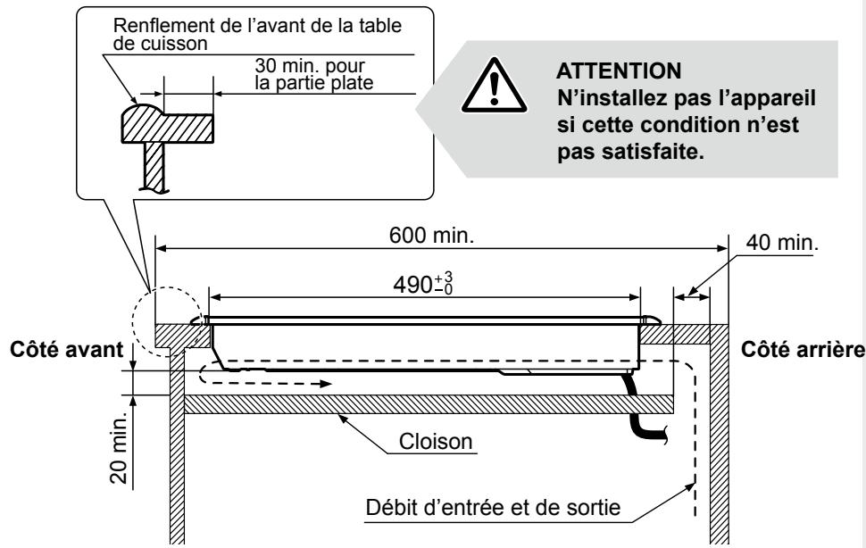 PANASONIC KY-B64BXBXD - Plan dimensionnel lié Plans de cuisines personnalisées - 1