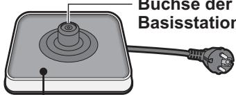 Buchse der Basisstation
