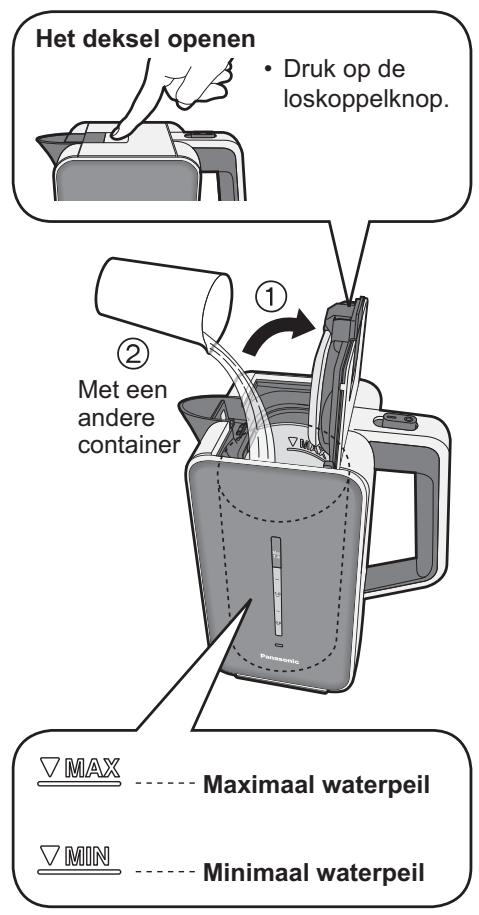 PANASONIC NC-DK1 - Open het deksel en vul met water. - 1