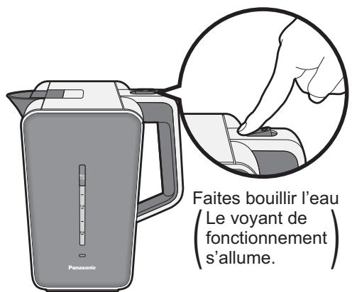 Faites bouillir l'eau Le voyant de fonctionnement s'allume. Panasonic