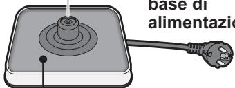base di alimentazio