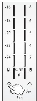 -16 -18 -20 -22 -24 SUPER d 8 6 5 4 2 Eco