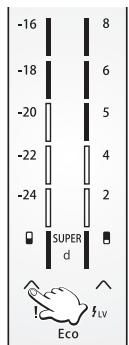 -16 -18 -20 -22 -24 SUPER d 8 6 5 4 2 Eco I LV