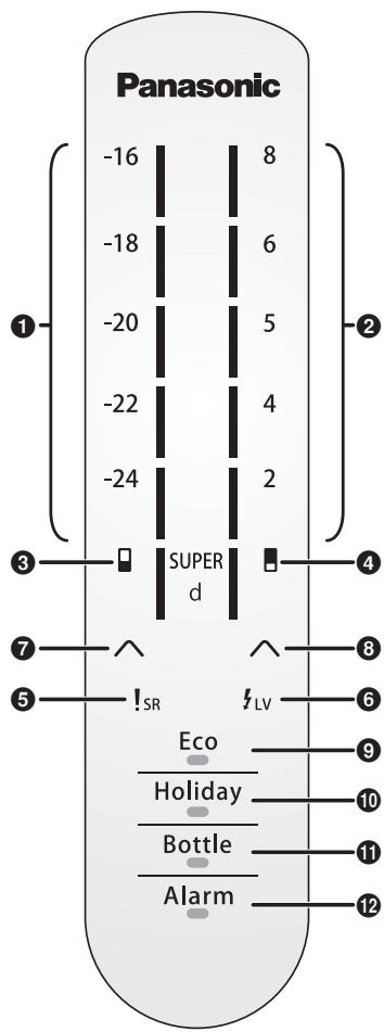 Panasonic -16 8 -18 6 -20 5 -22 4 -24 2 SUPER d 7 ^ 5 !SR LV Eco Holiday Bottle Alarm
