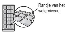 Randje van het waterniveau