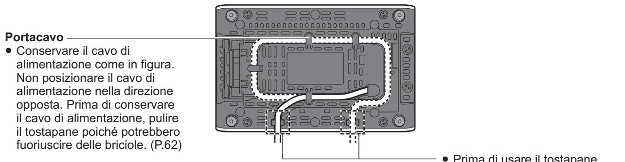 PANASONIC NT-DP1 - Nomi dei componenti e istruzioni per l’uso - 2