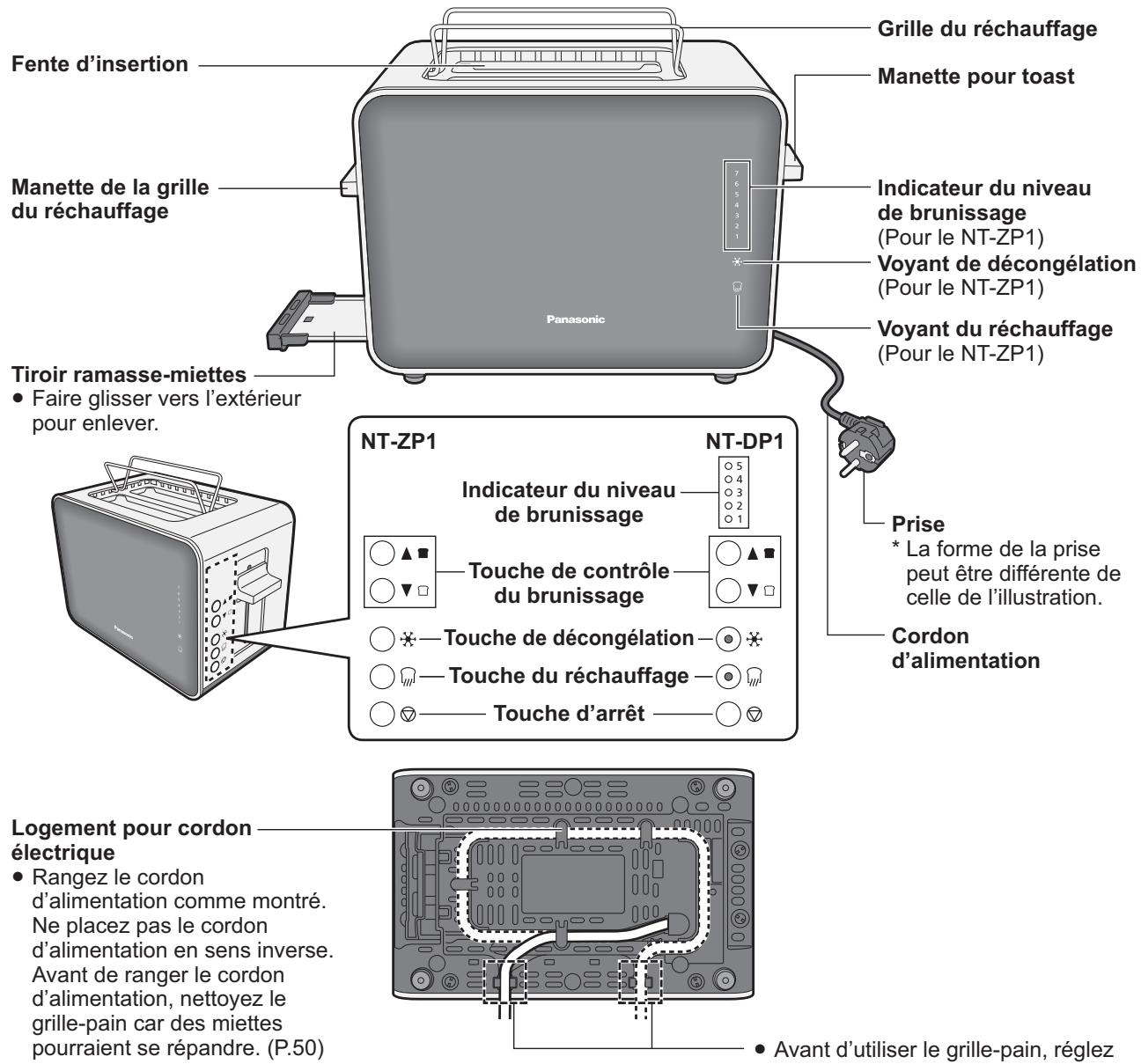 PANASONIC NT-DP1WXE - Nom des pièces et consignes de manipulation - 1