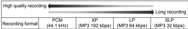 PANASONIC RR-XS350E - Changing the sound quality - 4