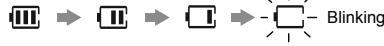 PANASONIC RR-XS350E - Inserting the battery - 3