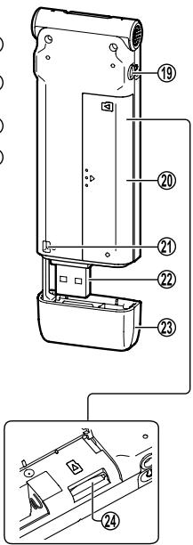 PANASONIC RR-XS350E - Part names - 2