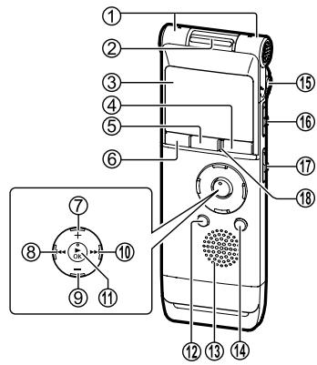 PANASONIC RR-XS350E - Part names - 1