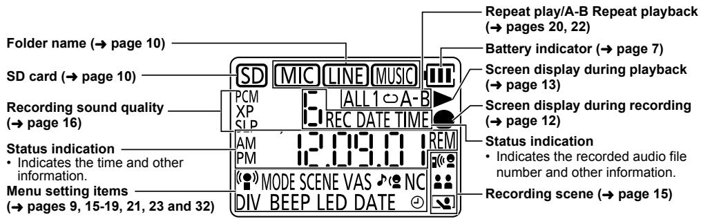 PANASONIC RR-XS350E - Screen display - 1